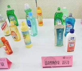 國內外洗滌用品抽查對比 結果出乎你的意料嗎？